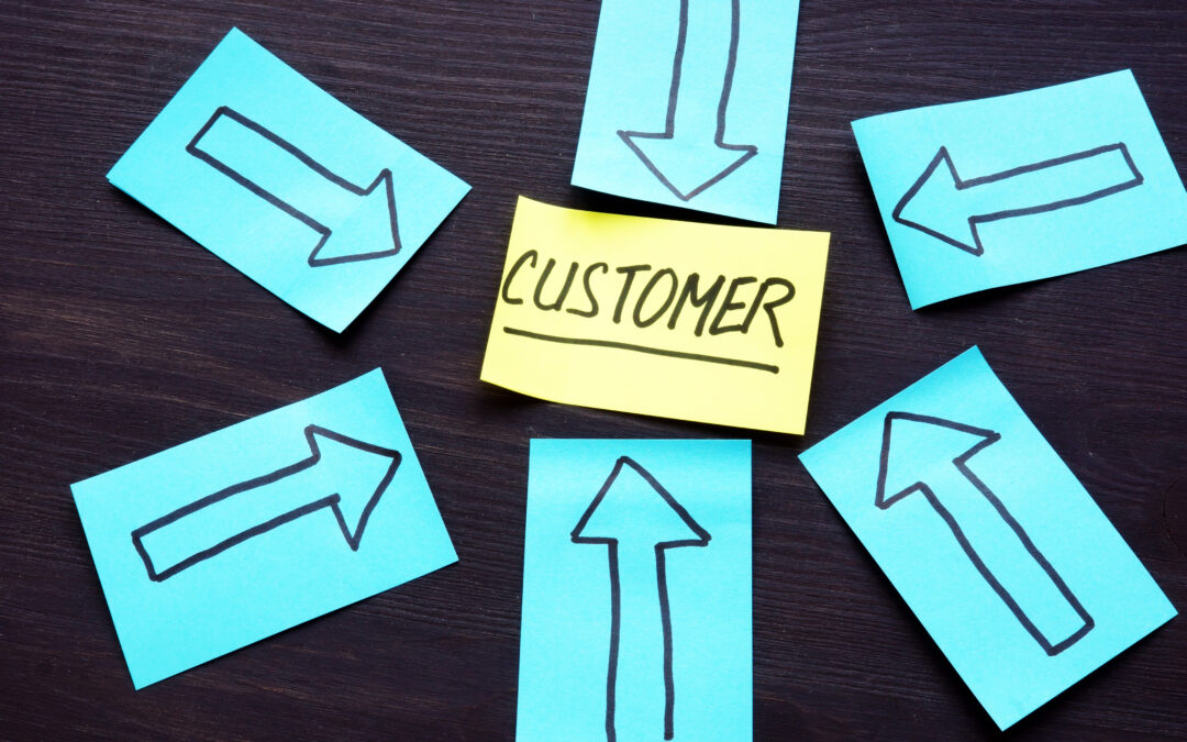 The Digital Leader Newsletter:  How to ACTUALLY Become Customer-Centric